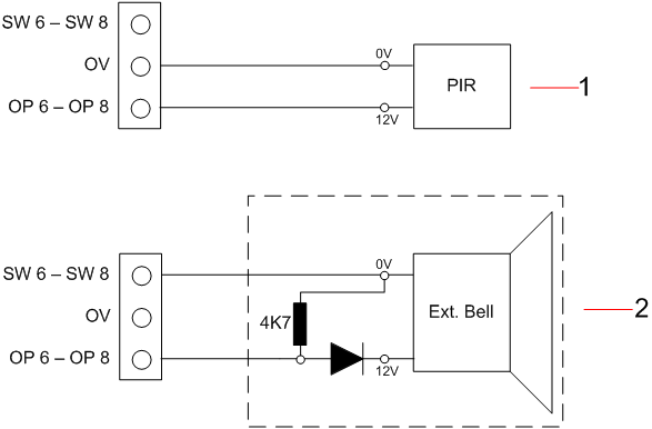 Supervised Resistor Supervised Outputs
